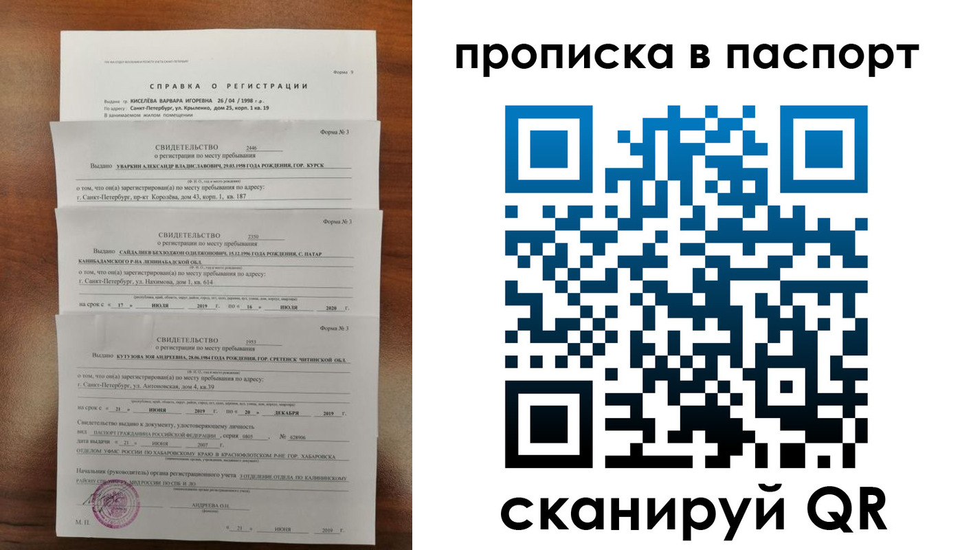 временная регистрация адрес в Волоколамске
